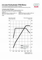 Audi TT RS Coupe 2009 года (WW)